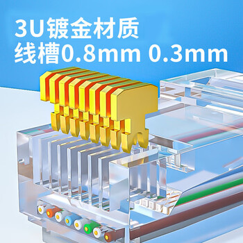 礼嘉 超五类非屏蔽网络水晶头 cat5e工程级网络连接器 RJ45镀金网线接头 3U 100个装 LJ-5ED100