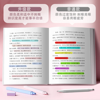 简繁6色双头荧光笔考试复习划重点标记笔 彩色护眼记号笔大容量水性手账笔开学文具礼物 甜系6支+贴纸