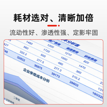 奔图(PANTUM)CTL-350HM红色粉盒 适用CP2510DN CM7115DN墨盒CP2500DN智享版CM7000FDN智享版5055DN打印机硒鼓