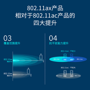 普联（TP-LINK）WIFI6 吸顶AP AX3000双频千兆路由器 别墅酒店商用WiFi全覆盖  TL-XAP3007GC-PoE/DC易展版