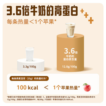 九阳豆浆燕麦豆浆粉10条*25g高膳食纤维豆浆内含燕麦片