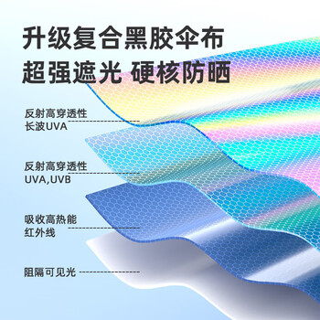 雨航（YUHANG）防风晴雨伞五折口袋伞折叠便携太阳伞黑胶防紫外线学生伞 白色