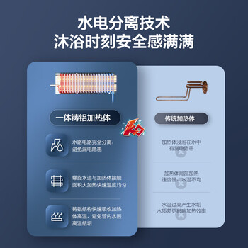 海尔DSH-85AJ3电热水器怎么样？体验后讲实情内幕？