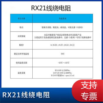 诺然 RX21线绕电阻 低噪音系数精度高耐高温 绕线 10W 56R （5个）