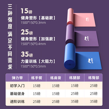 李宁(LI-NING)弹力带男女健身瑜伽拉力带拉伸绳阻力带臀腿部训练伸展颜色随机 李宁(LI-NING)弹力带男女健身瑜伽拉力带拉伸绳阻力带臀腿部训练伸展颜色随机