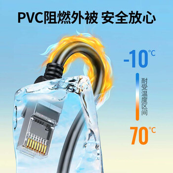 绿联六类纯铜网线 CAT6类千兆网络高速监控连接线 电脑宽带8芯双绞线 POE供电成品跳线黑色8米50195