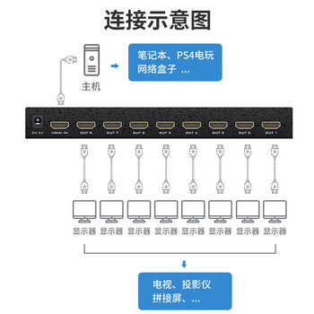 迈拓维矩（MT-viki）HDMI分配器 一分八 1进8出 高清分屏器 一进八出 MT-SP108-M
