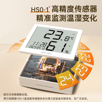 得力(deli)室内温湿度表 LCD 电子温湿度计老人生日礼品儿童礼物带闹钟功能 婴儿房办公用品 白色8813 得力(deli)室内温湿度表 LCD 电子温湿度计老人生日礼品儿童礼物带闹钟功能 婴儿房办公用品 白色8813