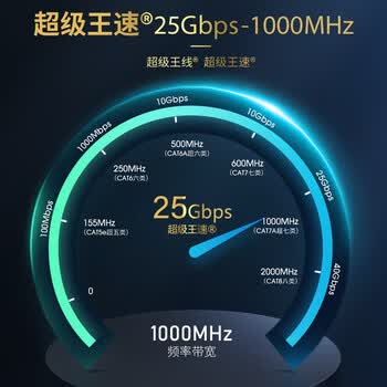 万级超七类网线双屏蔽【国标23AWG-0.62mm纯无氧铜芯】CAT7A类万兆25G工程家装高速网络一箱线100米绿