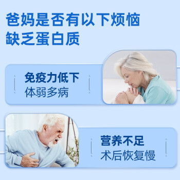 Nutrition Care蛋白粉怎么样，值得入手吗？