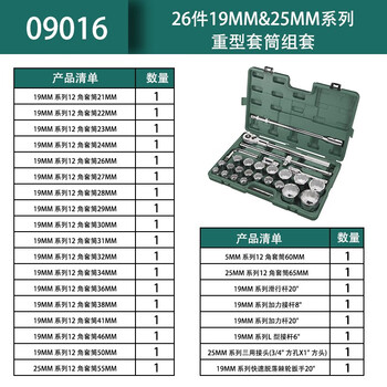 世达(SATA)26件19MM&25MM系列重型12角套筒组套大型套筒套装09016 世达(SATA)26件19MM&25MM系列重型12角套筒组套大型套筒套装09016