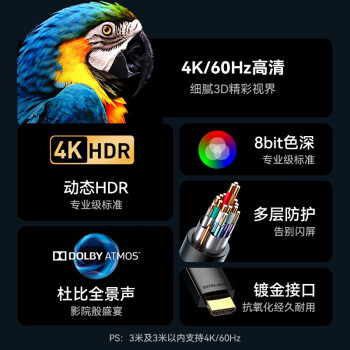 胜为（shengwei） HDMI线2.0版电脑电视4K高清线3D视频线 笔记本机顶盒投影仪显示器连接线1.5米 AHH3015G