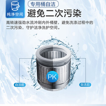 海尔（Haier）波轮洗衣机小型全自动家用 6.5公斤 四重净洗 智能称重 宿舍出租房神器 EB65M019