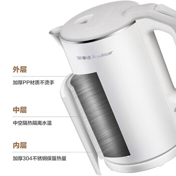 荣事达电水壶家用大容量电热水壶304不锈钢内胆双层防烫烧水壶1.5升快速烧水电水壶 GS1575B 荣事达电水壶家用大容量电热水壶304不锈钢内胆双层防烫烧水壶1.5升快速烧水电水壶 GS1575B