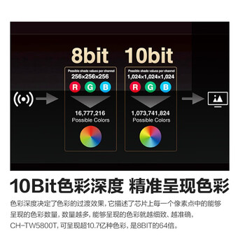 爱普生CH-TW5800T投影仪靠谱吗？使用反馈如何