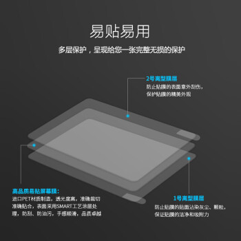 ESCASE适用华为MateBook D16/D16SE版屏幕膜22/23/2024款16英寸笔记本电脑高清保护膜易贴防划无白边