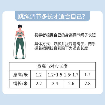 欧梵达 跳绳儿童幼儿园初小学生一年级3-5-6-7岁孩子考试专用不打结棉神 欧梵达 跳绳儿童幼儿园初小学生一年级3-5-6-7岁孩子考试专用不打结棉神