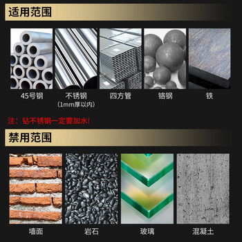 研然 高速钢小柄麻花钻头不锈钢混凝土墙面(14mm+麻花钻*1)2件套 研然 高速钢小柄麻花钻头不锈钢混凝土墙面(14mm+麻花钻*1)2件套