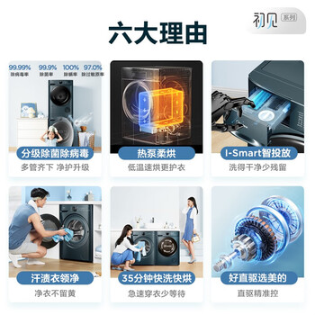 美的MG100CQ7IPRO+MH100HCQ7洗烘套装到底值不值得选择？深入揭秘为你解说