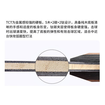 拍里奥（Palio）乒乓球拍底板 TCT乒乓球底板DIY快攻弧圈型 直拍