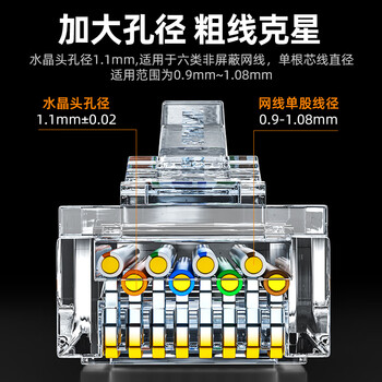山泽 六类穿孔式网线水晶头 千兆屏蔽RJ45电脑网线接头 CAT6类镀金通孔水晶头 100个 PCKT6100 山泽 六类穿孔式网线水晶头 千兆屏蔽RJ45电脑网线接头 CAT6类镀金通孔水晶头 100个 PCKT6100