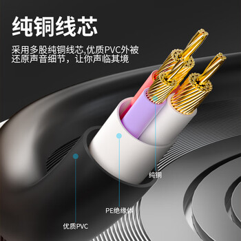 臻威（ZHENWEI）Type-C转双莲花音频线 2RCA一分二转接线器 手机电脑连接音响箱功放 1米