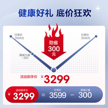 海尔A111评测优缺点如何，档位可调 ，入手的朋友看 ！