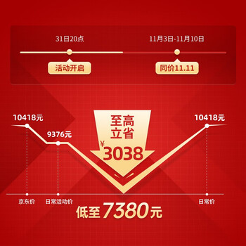 humanscale电脑椅测评效果如何？答案让你想不到！