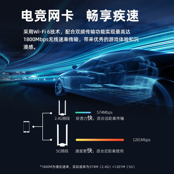 Tenda腾达USB无线网卡WiFi6 智能免驱AX1800 千兆双频5G 电竞台式机笔记本无线接收器 无线WiFi发射器