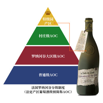 法国夫华歪脖子红酒怎么样?好不好?评价很好吗