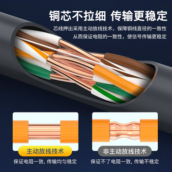 秋叶原（CHOSEAL）原装超五类网线【工程版】CAT5e纯铜线芯综合布线POE供电非屏蔽网络线灰色100米QS2608AT100S