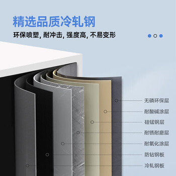 中伟不锈钢201保洁柜四门立柜推拉门储物柜厨房储藏柜可定制1.2m