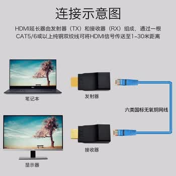 礼嘉YB-HD45H 高清HDMI转RJ45网线延长器 网络信号放大器 双绞线单网线转接头 HDCP协议转换器30米 4K 黑色 礼嘉YB-HD45H 高清HDMI转RJ45网线延长器 网络信号放大器 双绞线单网线转接头 HDCP协议转换器30米 4K 黑色