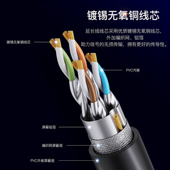 翼联（EDUP） 1300M无线网卡 5G双频电竞游戏网卡 PCI-E台式机千兆无线网卡 蓝牙4.2 EP-9632GS PRO
