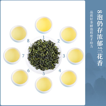 安溪铁观音乌龙茶素全1000祥华产区清香型特级240g轻火礼盒装自饮送礼