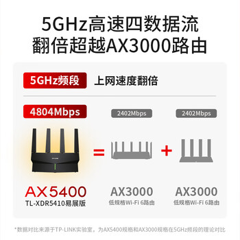 普联（TP-LINK） AX5400千兆无线路由器 WiFi6 5G双频高速网络 Mesh 游戏路由 智能家用穿墙 XDR5410易展版·玄鸟