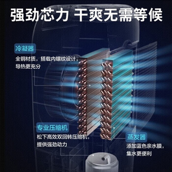 松下F-YCJ17C除湿机怎么样质量大揭秘！