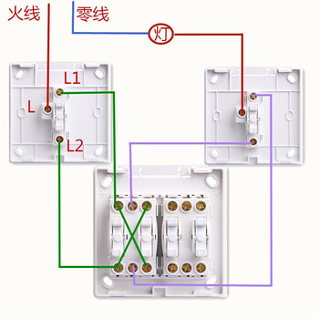 翰鸥斐明装二开多控 双开三控中继 中途过桥开关 双刀双掷86型面板【图片 价格 品牌 报价】-京东
