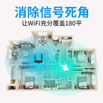 睿因（Wavlink）WN578R2 wifi放大器 wifi信号增强器 300M无线速率 中继器 无线信号增强器 可当路由器使用