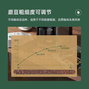 柏翠（petrus）PE3200银色 全自动磨豆咖啡机 3档浓度调节 美式滴漏式磨豆研磨一体机 商务小型办公室煮咖啡壶