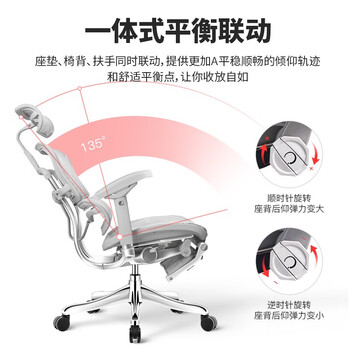 保友办公家具电脑椅靠谱吗？使用反馈如何