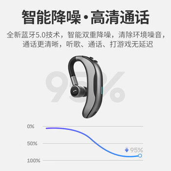 音迈 F600无线蓝牙耳机单耳入耳式挂耳式耳挂式运动跑步车载开车代驾外卖适用苹果华为小米等手机 音迈 F600无线蓝牙耳机单耳入耳式挂耳式耳挂式运动跑步车载开车代驾外卖适用苹果华为小米等手机