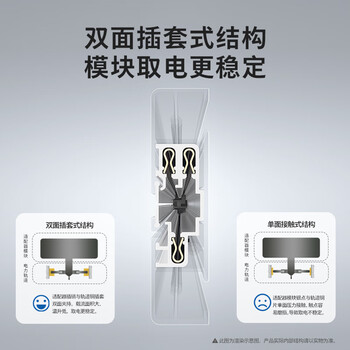 飞利浦（PHILIPS）明装轨道插座免开槽墙壁开关插座面板排插分控餐边柜无线壁挂导轨插排插线板40cm+2个五孔适配器黑