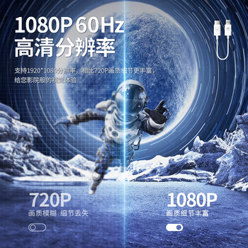 毕亚兹 HDMI无线投屏器 高清办公会议家用同屏器 适用笔记本电脑台式机连接电视显示器投影仪 50米传输器