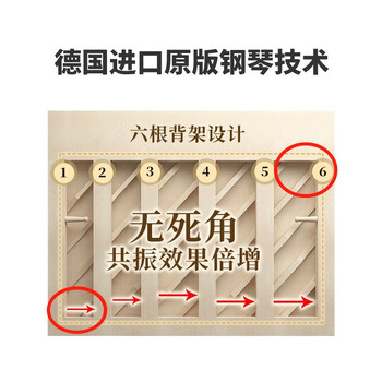 康拉德格拉夫GE3钢琴怎么样?好不好？评价很好吗