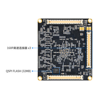璞致FPGA核心板 xilinxZynq UltraScale+ MPSOC PZ-ZU15EG-SOM