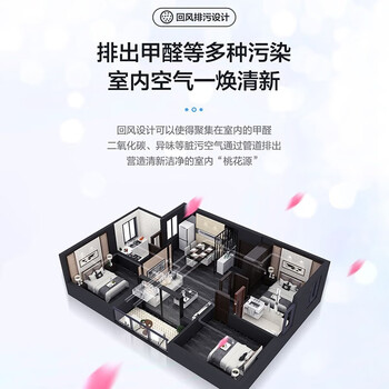 松下（Panasonic）新风系统双向流中央空调FY-15ZDP1CFY-15ZP1C（标准款升级版PE食品级管材）