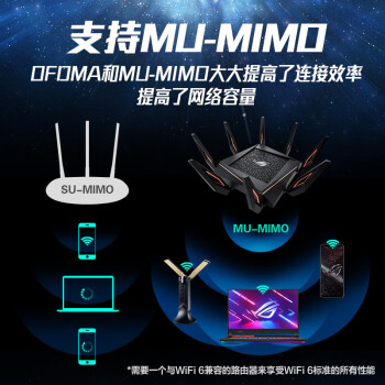 华硕（ASUS）USB-AX56 AX双频低辐射WiFi6无线网卡 1775M双频 USB3.0 不支持Win7 