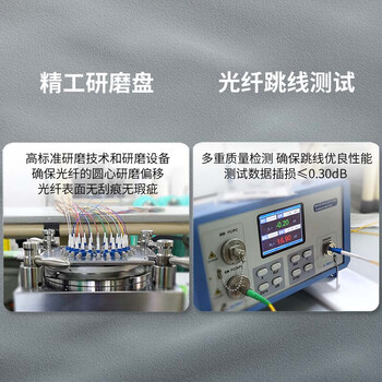 广昌兴(G.C.X)万兆多模光纤跳线fc-st 3m OM3双芯尾纤 阻燃低烟无卤LSZH耐弯折抗弯曲跳纤收发器光模块连接线