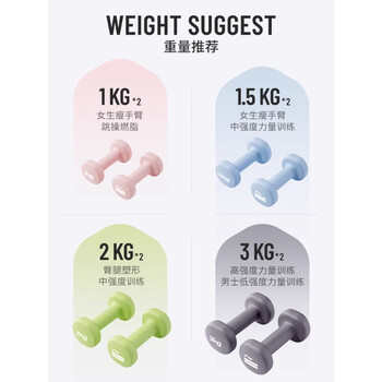 李宁（LI-NING）彩色浸塑哑铃男女健身家用小哑铃女士手臂塑形力量训练